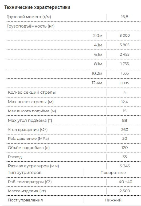 Бортовой Урал-М 4320-19** кабина 4320 капотный c КМУ SunHunk К-168-4