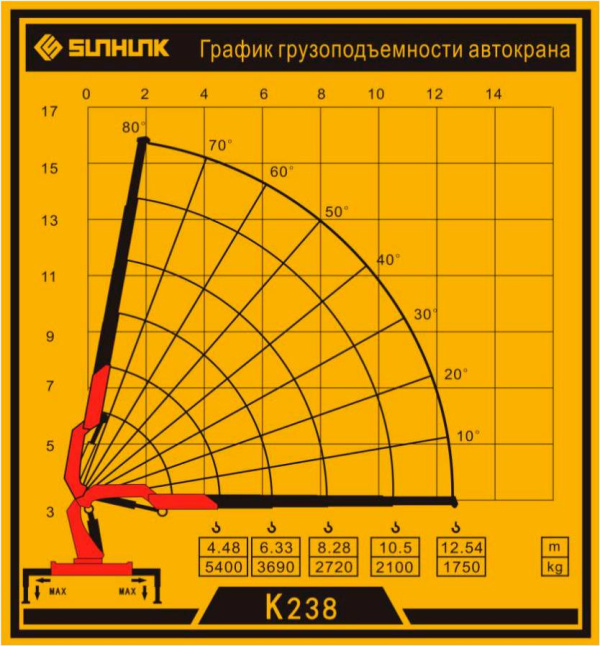 Бортовой Sitrak C7H 6х6 с КМУ SunHunk К-238-4