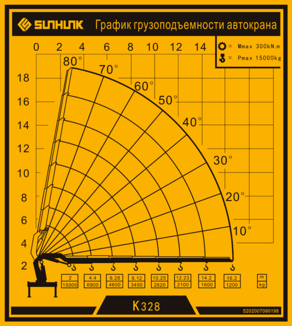 КМУ SunHunk K-328-6