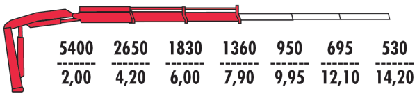 КМУ Fassi F115A.0.22