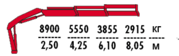 КМУ Fassi F245A.0.22 (24)