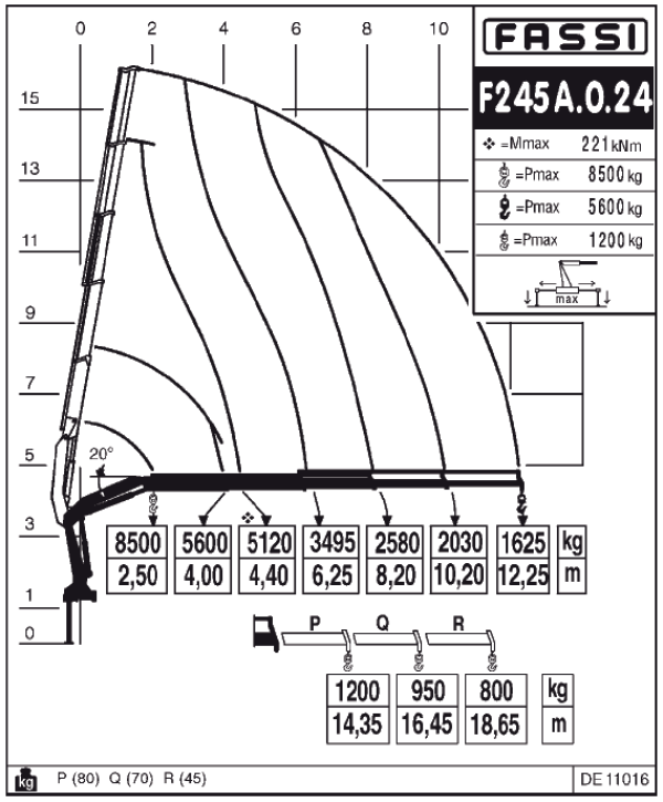 КМУ Fassi F245A.0.22 (24)