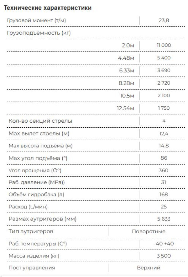 Бортовой МАЗ 6312 с КМУ КМУ SunHunk К238-4