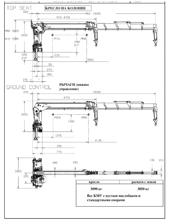 КМУ Fassi XR716
