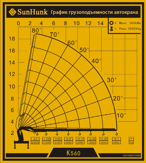 КМУ SunHunk K-568-8