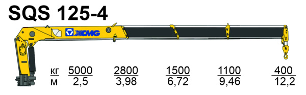 КМУ XCMG SQS 125-4