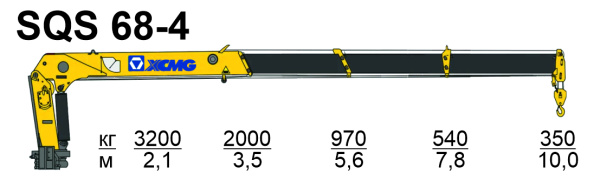 КМУ XCMG SQS 68-4